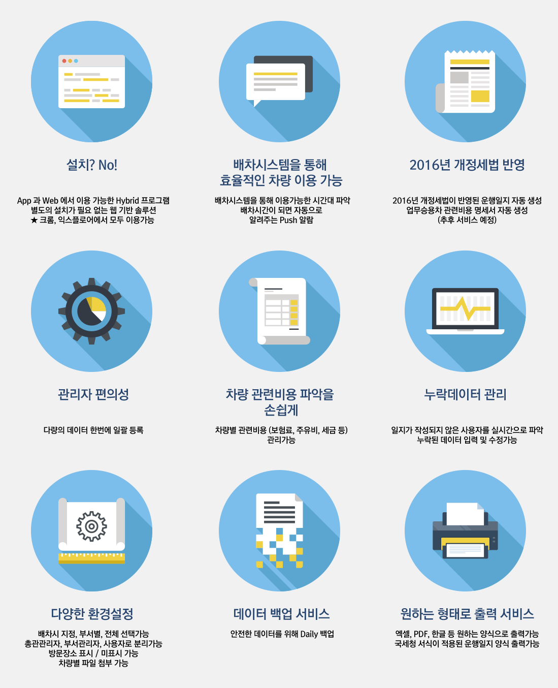 설치? No! - 배차시스템을 통해 효율적인 차량 이용 가능 - 2016년 개정세법 반영 - 관리자 편의성 - 차량 관련비용 파악을 손쉽게 - 누락데이터 관리 - 다양한 환경설정 - 데이터 백업 서비스 - 원하는 형태로 출력 서비스